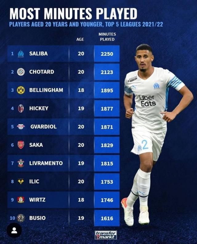 果意味着他