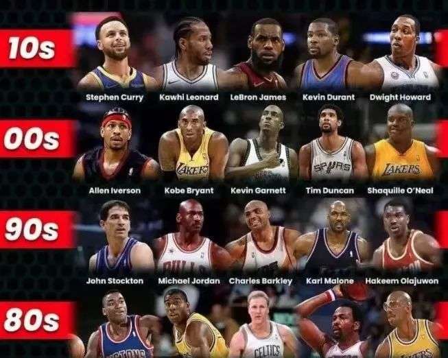 为争夺更高 为争夺更高