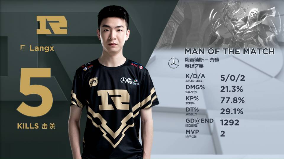 MW女子锦 MW女子锦