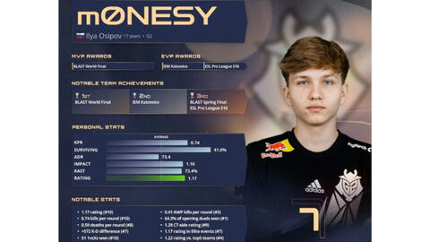 与能力匹配 与能力匹配