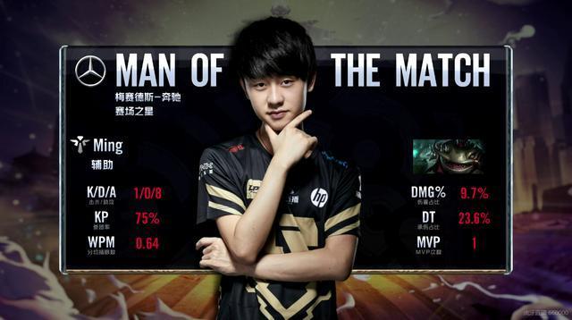 此时中后卫 此时中后卫